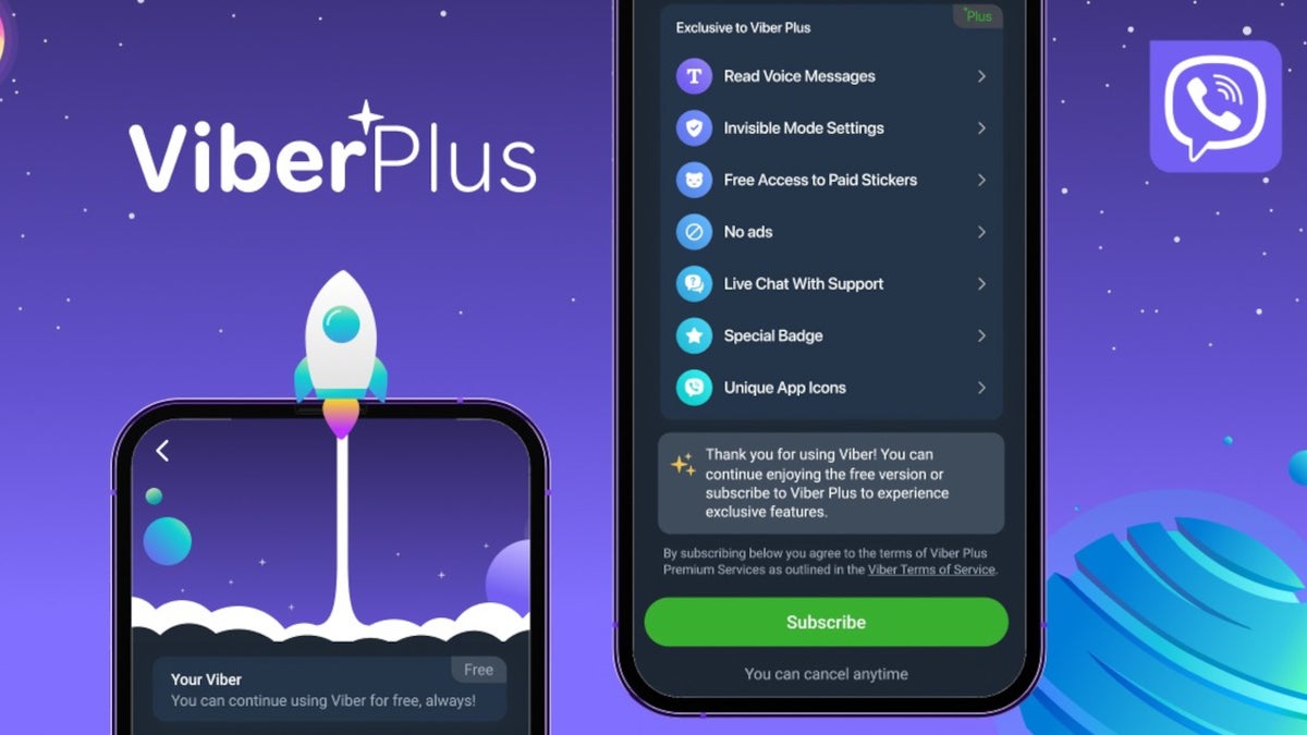 Wish filter by activation and activity